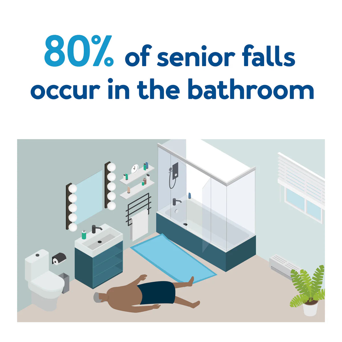 senior fall in bathroom