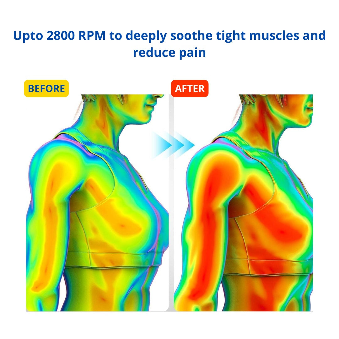 Mediwares Extended Handle Massage Gun | Deep Tissue Back, Neck & Shoulder Massager