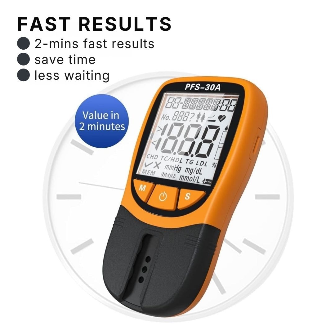 4-in-1 Cholesterol Test Machine | Lipid Profile Monitor Kit – TC HDL LDL Triglycerides | Mediwares