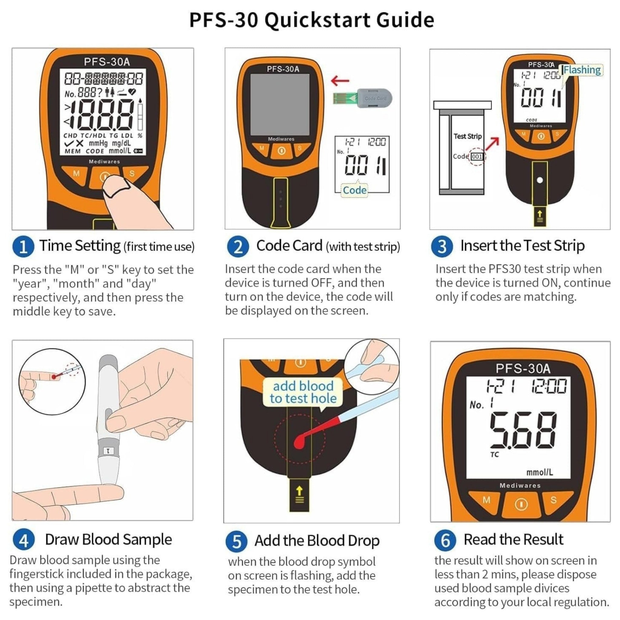Mediwares 4-in-1 Home Lipid Profile Monitor – Cholesterol, HDL, LDL & Triglyceride Tester Kit