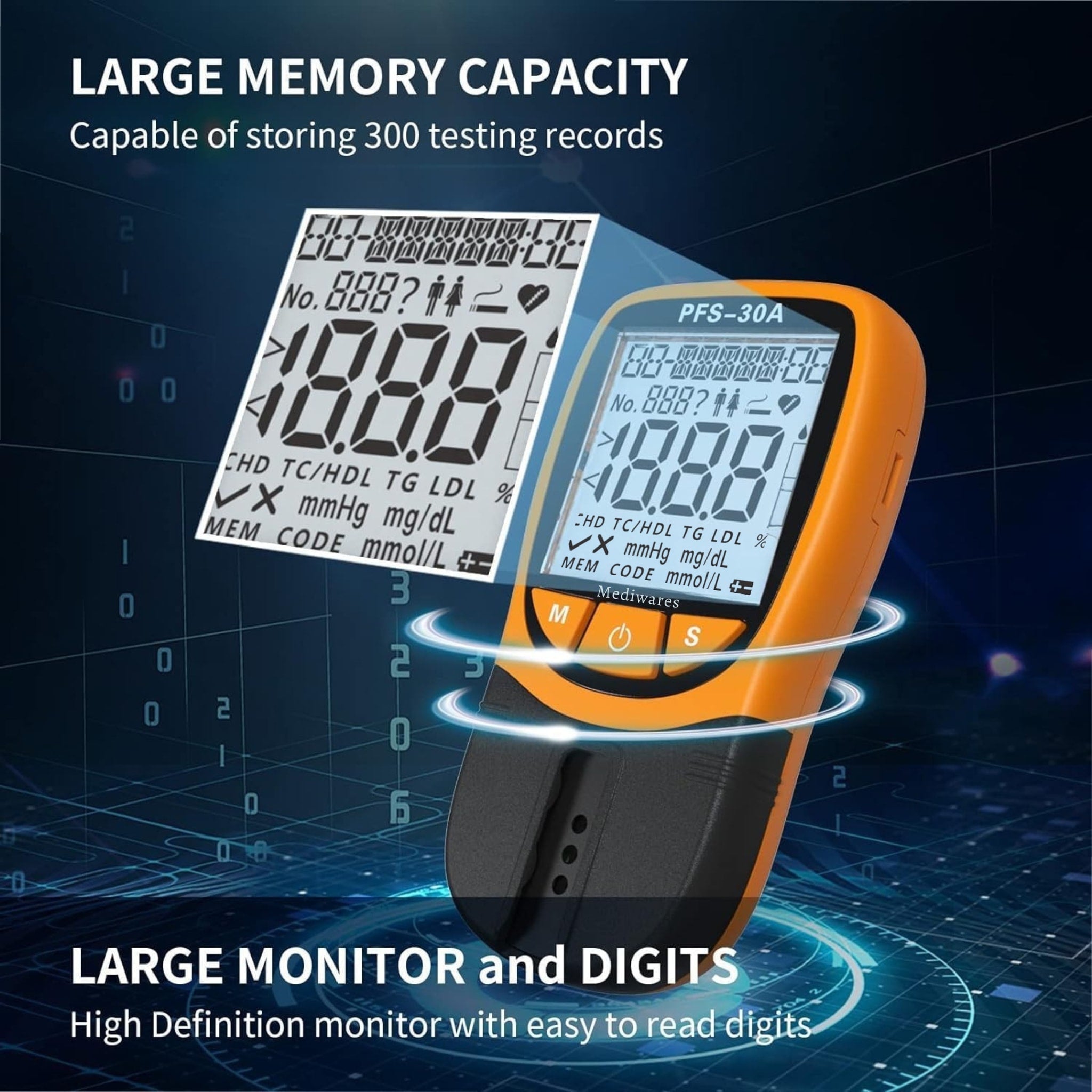 Mediwares 4-in-1 Home Lipid Profile Monitor – Cholesterol, HDL, LDL & Triglyceride Tester Kit