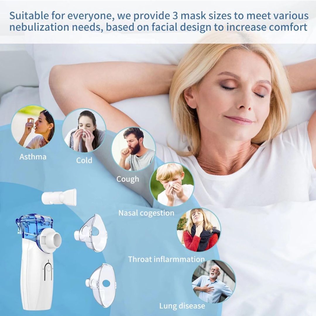 Nebulizer with three mask sizes shown for asthma, cough, cold, and breathing issues